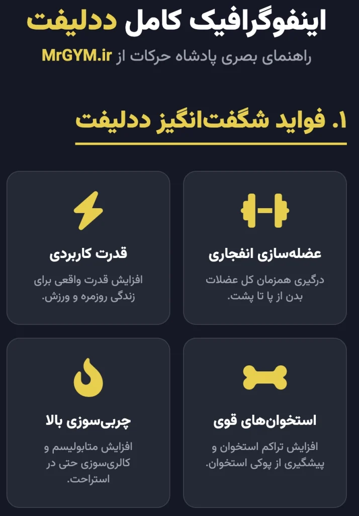 چرا ددلیفت پادشاه حرکات بدنسازی است؟