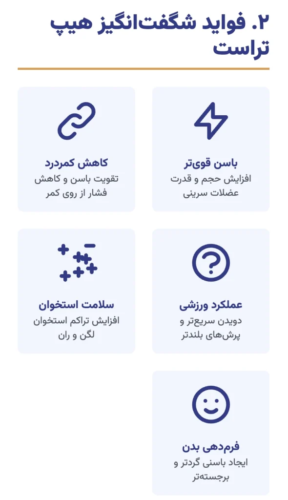 واید شگفتانگیز هیپ تراست