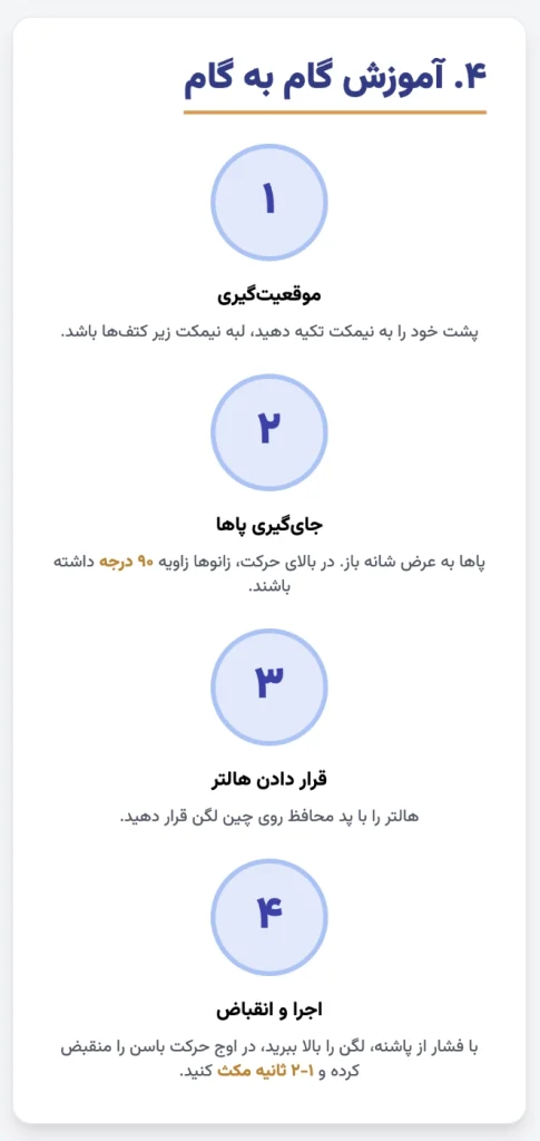 آموزش گام به گام هیپ تراست با هالتر