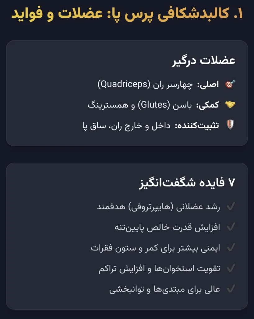 کالبدشکافی پرس پا: فواید و عضلات درگیر