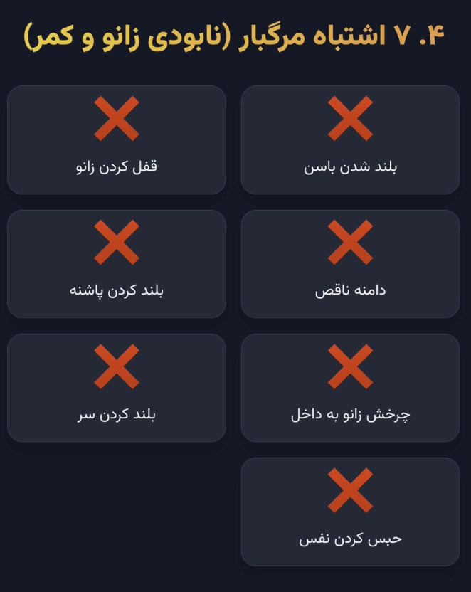 ۷ اشتباه مرگبار در پرس پا که زانو و کمر شما را نابود میکند!