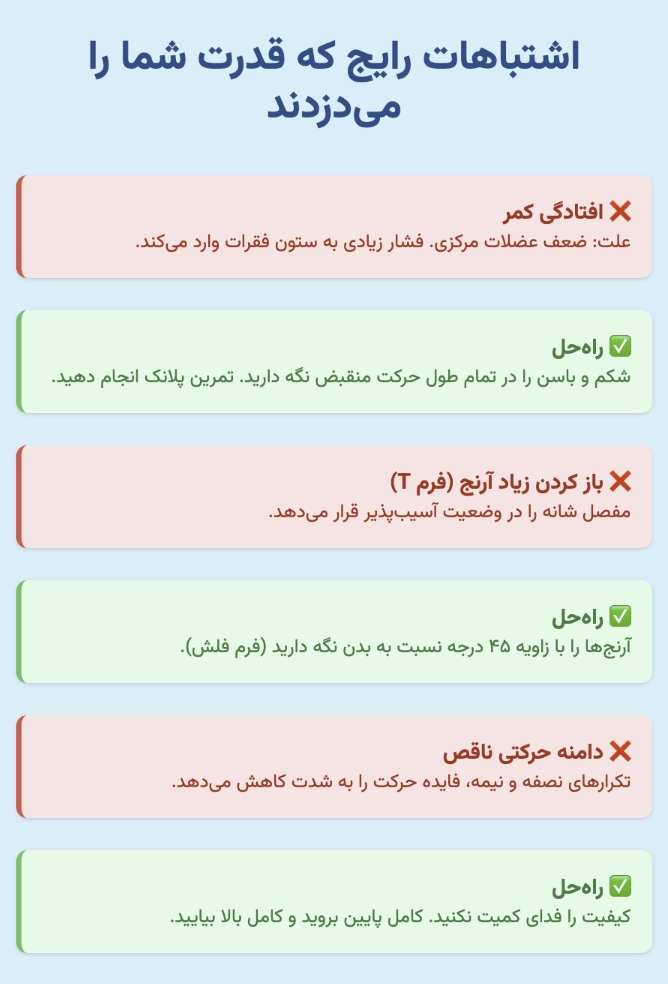 اشتباهات رایج در شنا سوئدی که قدرت شما را میدزدند